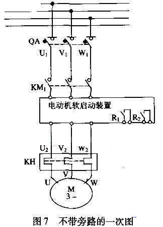 配置了三相斷路器、運(yùn)行接觸器、旁路接觸器、熱繼電器，并且設(shè)計(jì)控制按鈕、停／運(yùn)指示燈