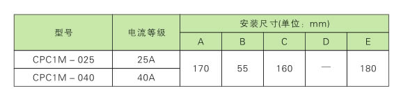 電力調(diào)整器、調(diào)功器、功率控制器如何選型？(圖3)