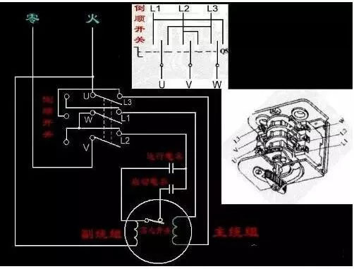 兩根線是單相，三根線是三相，四根五根是什么？(圖1)