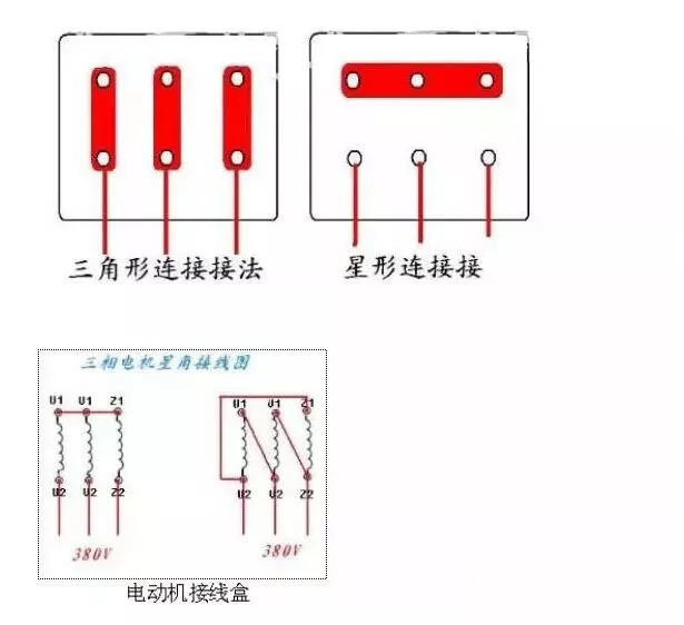 兩根線是單相，三根線是三相，四根五根是什么？(圖2)