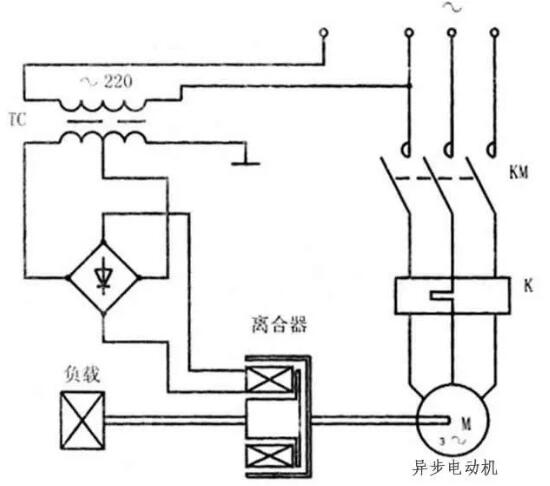 變頻器沒有被發(fā)明前，電機是如何進行調速?(圖6)