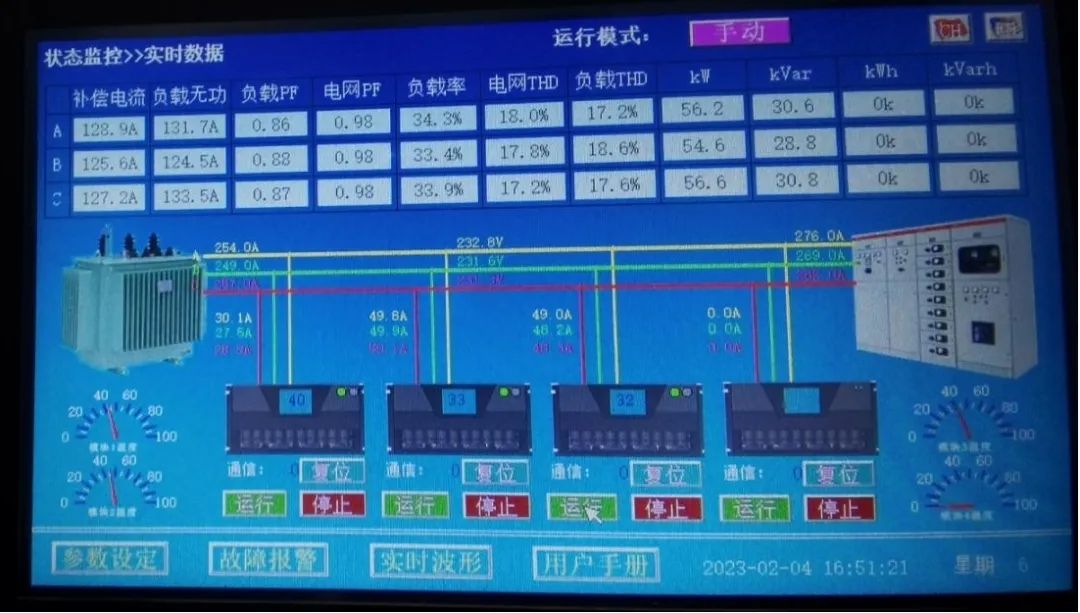 西馳電氣SVG靜止無功發(fā)生器在鋁加工行業(yè)中的應用(圖3)